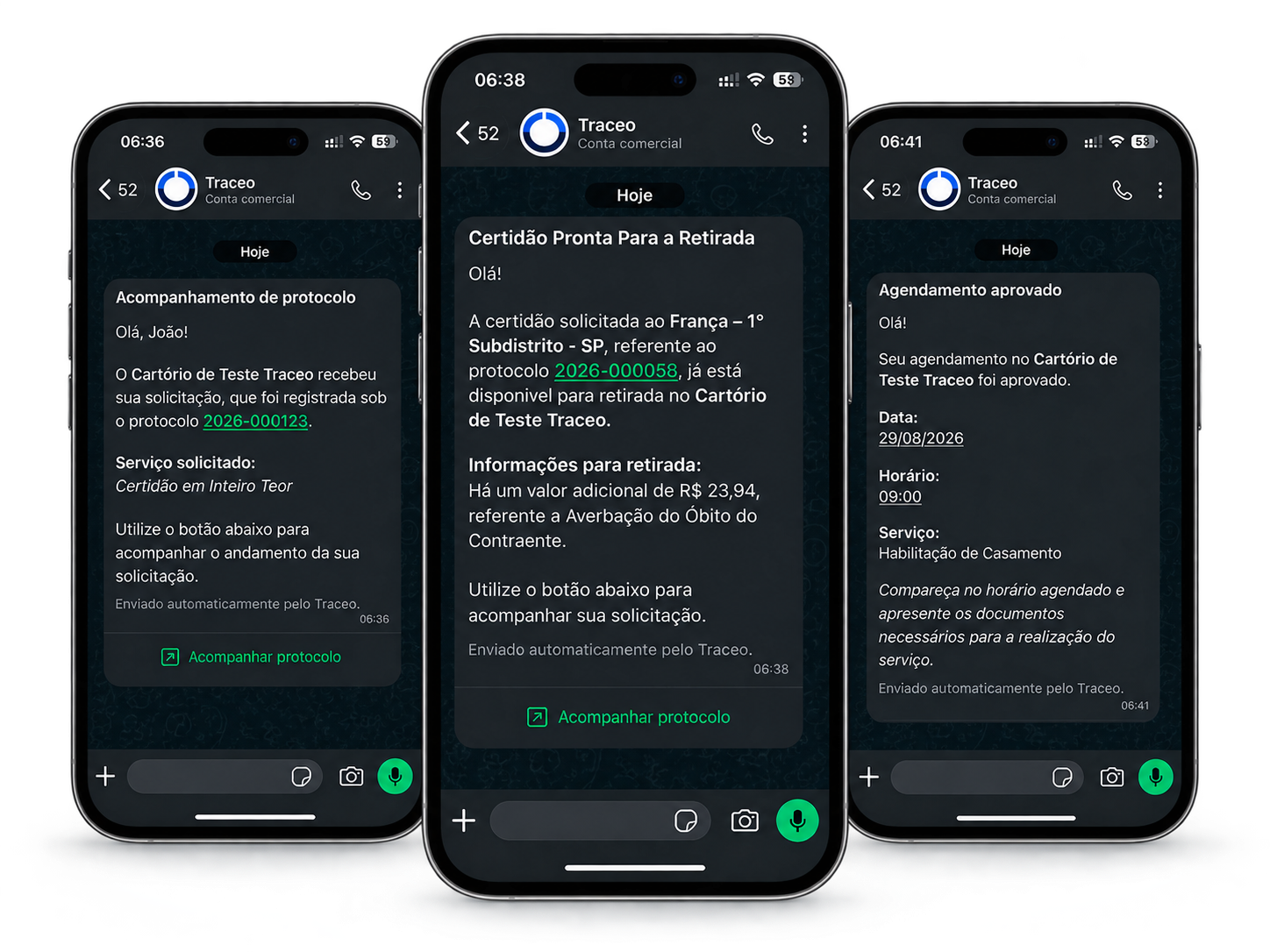 Notificações do Traceo pelo WhatsApp